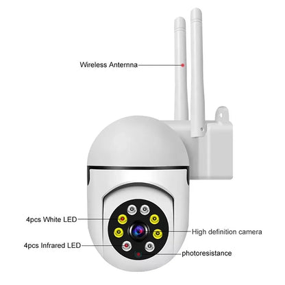 2.4Ghz & 5G Security Camera, 1080P Wireless Security Cameras Outdoor, 360 Degrees outside Surveillance Cameras for Home Security with Motion Detection, 2-Way Audio