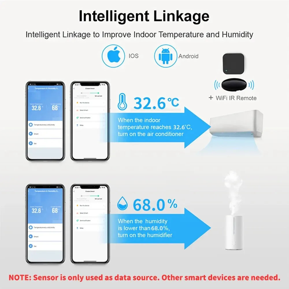 Tuya Wifi Smart Temperature and Humidity Sensor Battery Powered Smart Home Security Work with Alexa Google Home